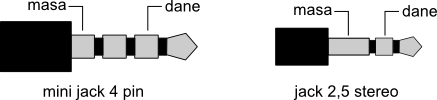 wtyk dla VX-3 wtyk dla VX-3